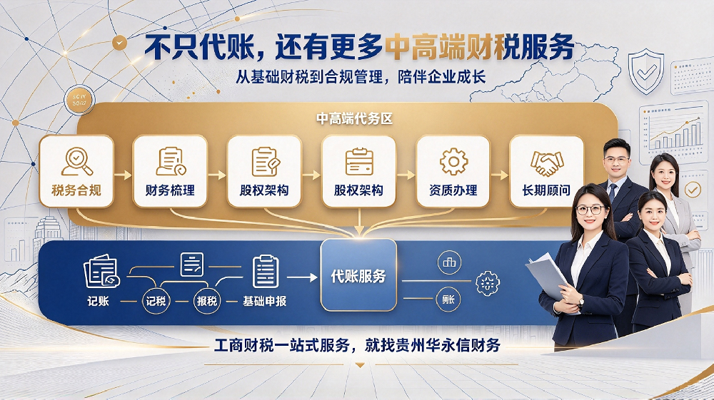 华永信财务除了代账，还有哪些财税服务？